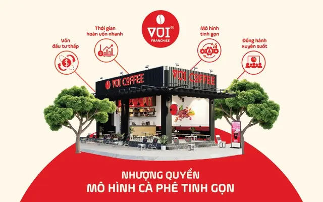 Mô hình nhượng quyền VUI Coffee với các ưu điểm: vốn đầu tư thấp, hoàn vốn nhanh, tinh gọn, đồng hành xuyên suốt