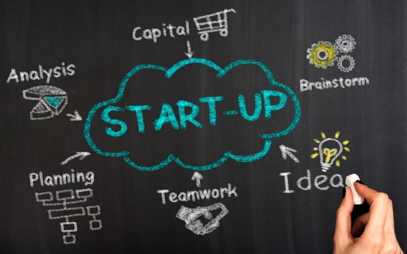 Thiết kế Business Model Canvas cho Startup – Bí quyết xây dựng mô hình kinh doanh tinh gọn