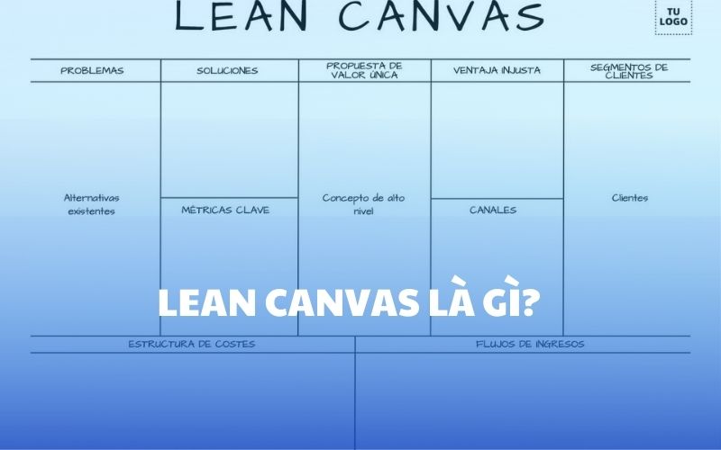 Ứng dụng Lean Canvas trong thiết kế mô hình kinh doanh – Hướng dẫn từng bước